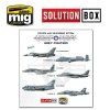 AMMO of Mig Jimenez 7709 USAF NAVY GREY FIGHTERS SOLUTION BOX